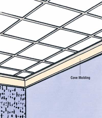Installing Tile On Furring Strips How To Tile A Ceiling Tips