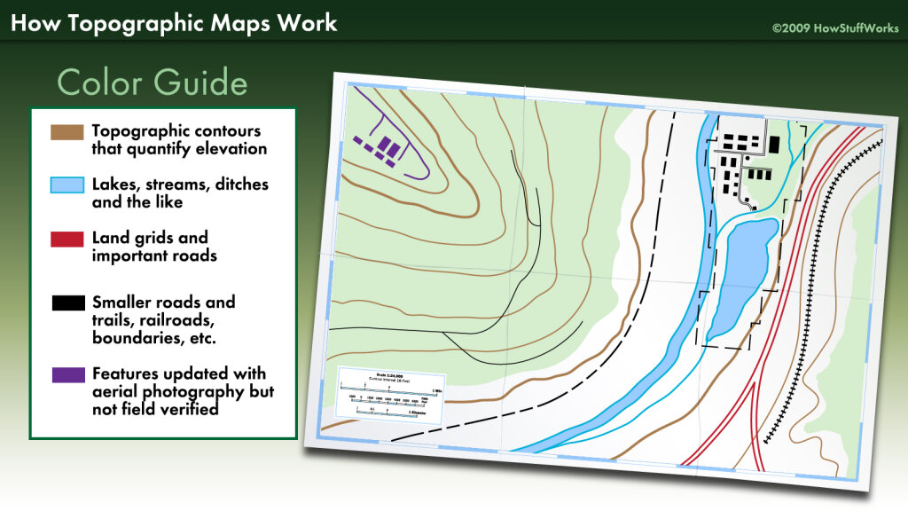 Topographic Map Lines, Colors and Symbols - Topographic Map Symbols 