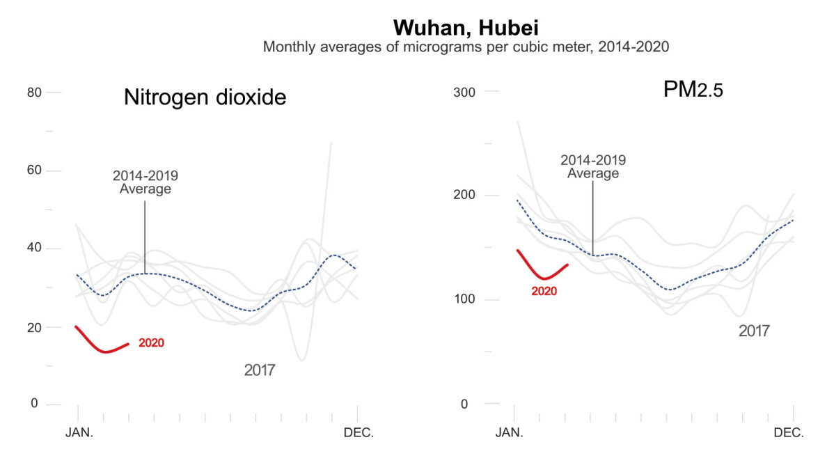 Wuhan-graph.jpg