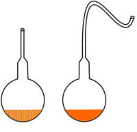 pasteur's experiment scientific method