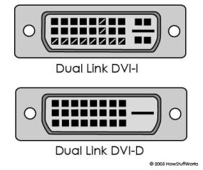 Analog And Dvi Connections How Computer Monitors Work Howstuffworks