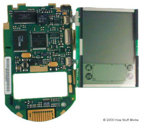 这是一个PDA的内视图。电路板远离屏幕。在单层电路板的中间是微处理器，左侧和上方是存储芯片。乐动体育网站5.0”border=