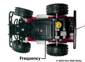 rc truck transmitter and receiver