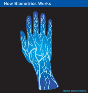 biometric-9.jpg