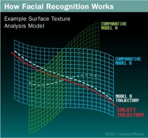 facial-recognition-6.jpg