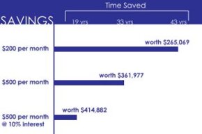 how-to-million-dollars-7a.jpg