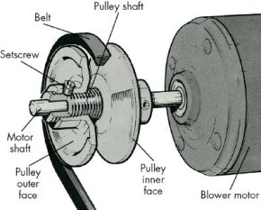 An image of a fixed pulley mounted to a shaft with a set screw.
