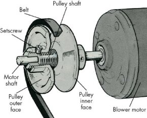 Image of a fixed pulley mounted to a shaft with a set screw.