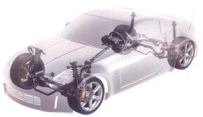 350Z Front Suspension and Steering | HowStuffWorks