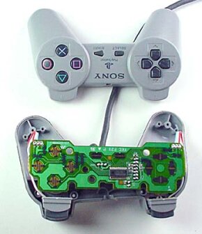playstation 1 controller buttons