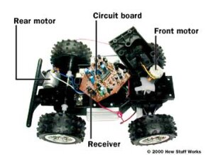 remote control car engine