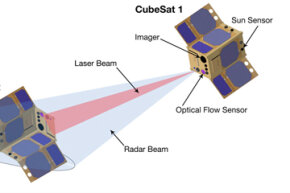 satellite-a-cubesat.jpg