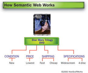 semantic-web-1.jpg