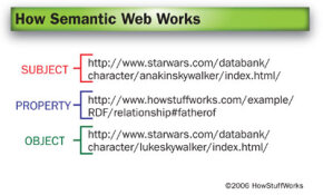 semantic-web-3.jpg