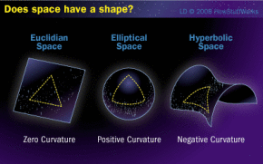 space-shape-4.jpg