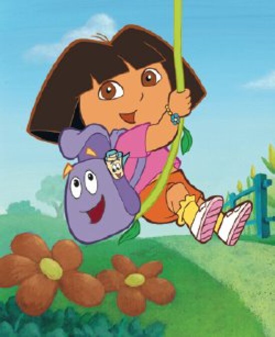 Ultimate Guide To Dora The Explorer Howstuffworks