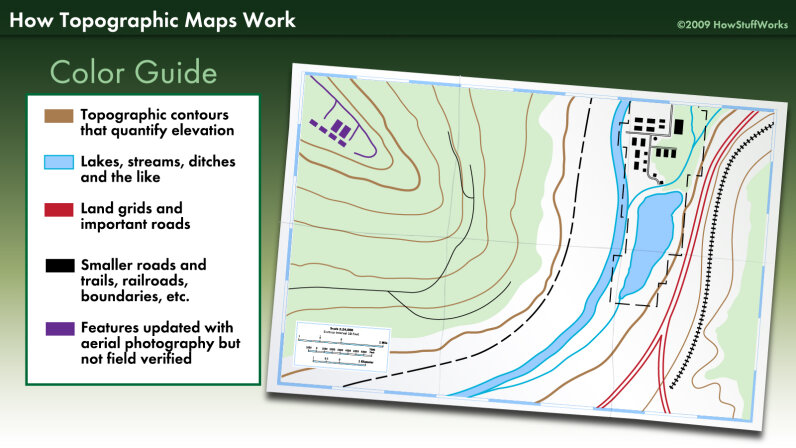 Topographic Map Lines Colors And Symbols Topographic Map Symbols   Topographic Map Colors V2 