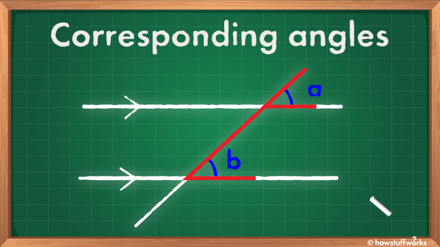 What Are Corresponding Angles and How Do You Find Them? | HowStuffWorks