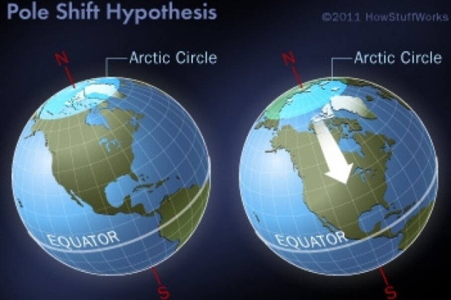 Map Of World After Polar Shift - Map of world