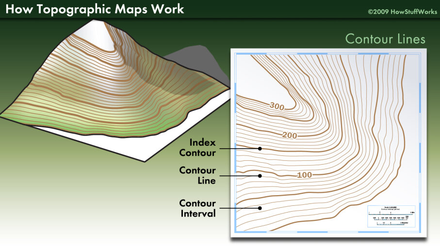 How To Read A Topographic Map Contour Lines - Map